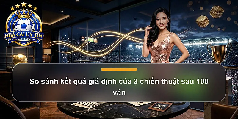 So sánh kết quả giả định của 3 chiến thuật sau 100 ván