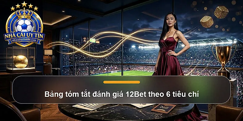 Bảng tóm tắt đánh giá 12Bet theo 6 tiêu chí
