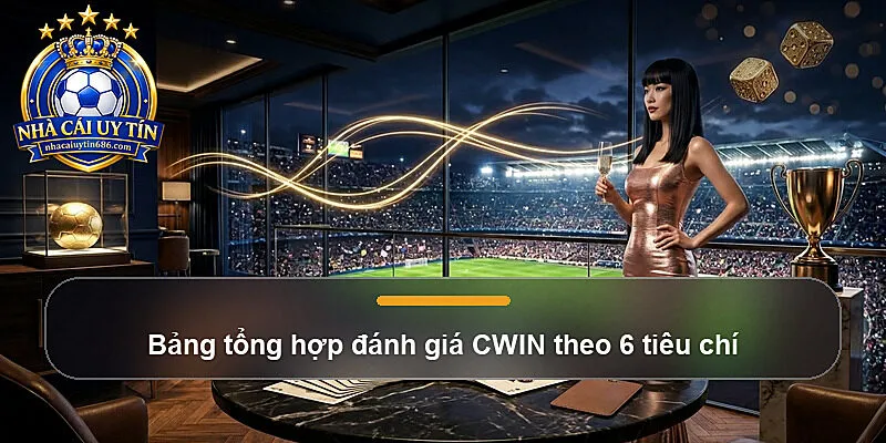 Bảng tổng hợp đánh giá CWIN theo 6 tiêu chí